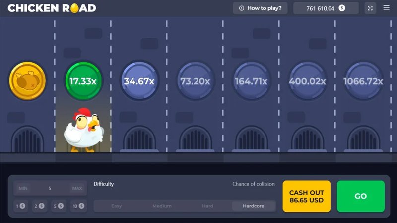 Descubre todo lo que hay en Chicken Road 2 en España: juego de casino, chicken road 2 demo
